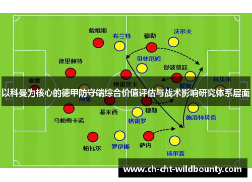 以科曼为核心的德甲防守端综合价值评估与战术影响研究体系层面 以科曼为核心的德甲防守端综合价值评估与战术影响研究体系层面