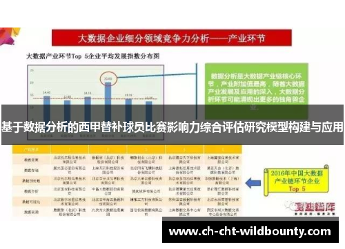 基于数据分析的西甲替补球员比赛影响力综合评估研究模型构建与应用