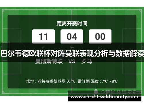巴尔韦德欧联杯对阵曼联表现分析与数据解读 巴尔韦德欧联杯对阵曼联表现分析与数据解读
