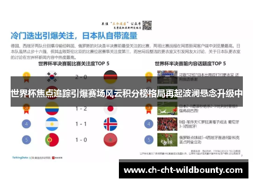 世界杯焦点追踪引爆赛场风云积分榜格局再起波澜悬念升级中 世界杯焦点追踪引爆赛场风云积分榜格局再起波澜悬念升级中