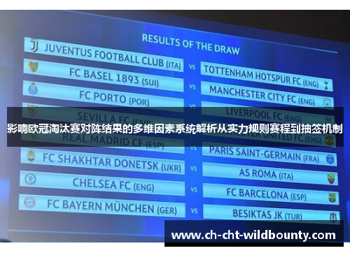 影响欧冠淘汰赛对阵结果的多维因素系统解析从实力规则赛程到抽签机制